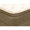 King size 11-inch Thick Quilted EuroTop Innerspring Mattress