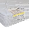 King size 8-inch Thick Innerspring Coil Mattress